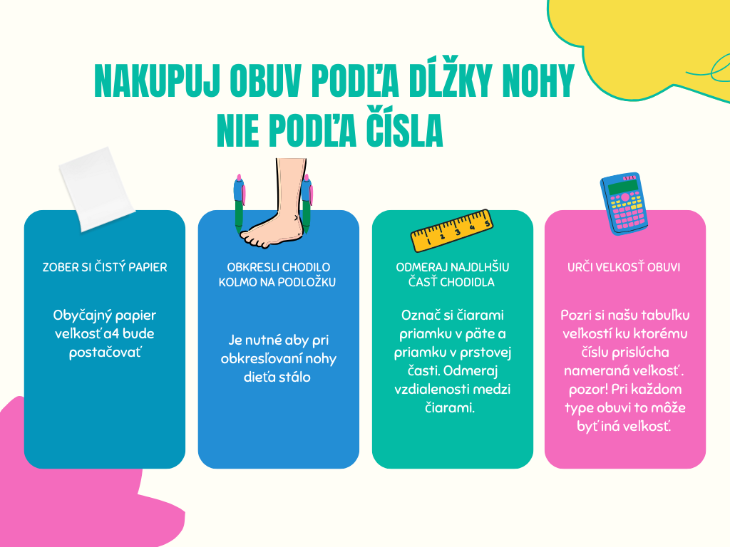 Nakupuj obuv poda dky nohy nie poda sla.